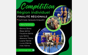 Compétition Régional Individuels Finalité Régionale Vénissieux