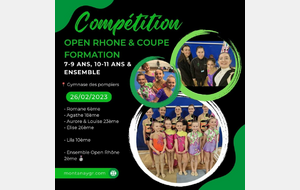 🎉Résultats de la compétition Open Rhône & coupe formation🎉