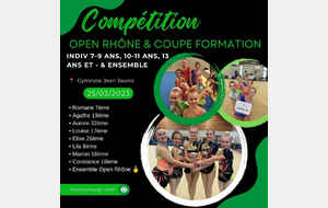 🎉Résultats de la compétition Open Rhône & coupe formation